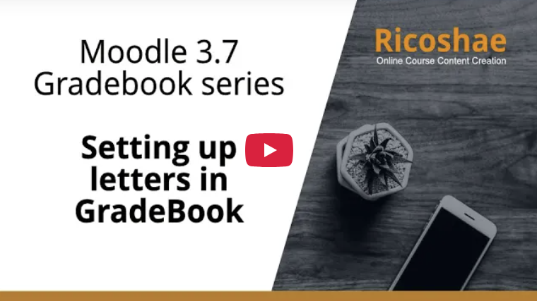 Beyond Numbers: Understanding Letter Grades in Moodle 3.7 Gradebook
